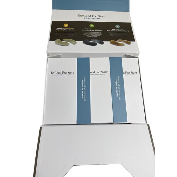 The Good Feet Store 3 Step System Strengthener, Maintainer, Relaxer, EUC - Picture 4 of 14